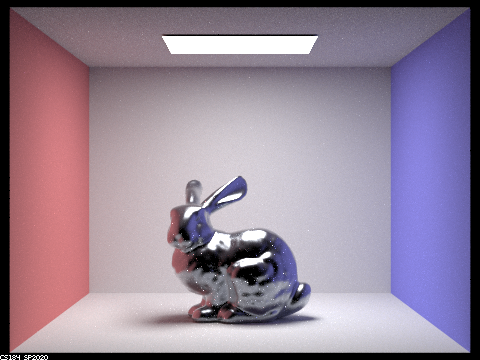 Different Conductor Materials — Bismuth Ferrite Bunny!