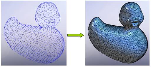 Point cloud input for mesh conversion