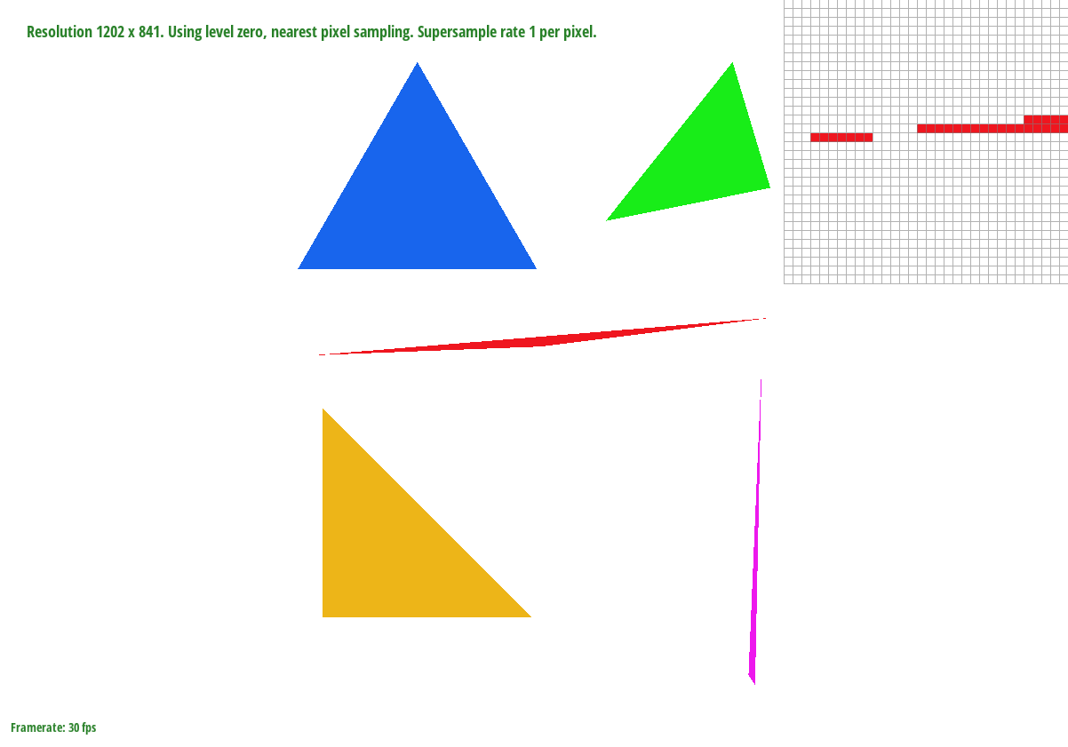 Part 1: Rasterizing single-color triangles — rendered triangles showing floating pixels caused by a low sampling rate