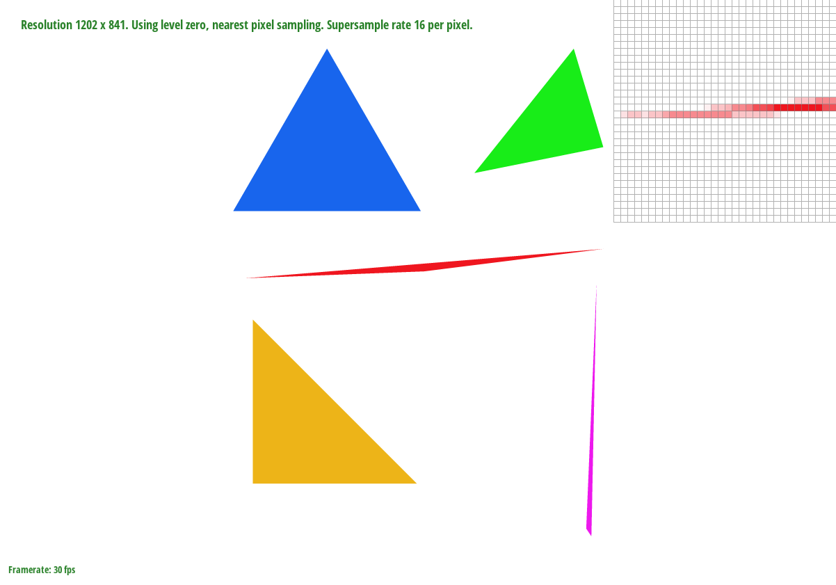 Part 2: Antialiasing triangles — Sample Rate: 16